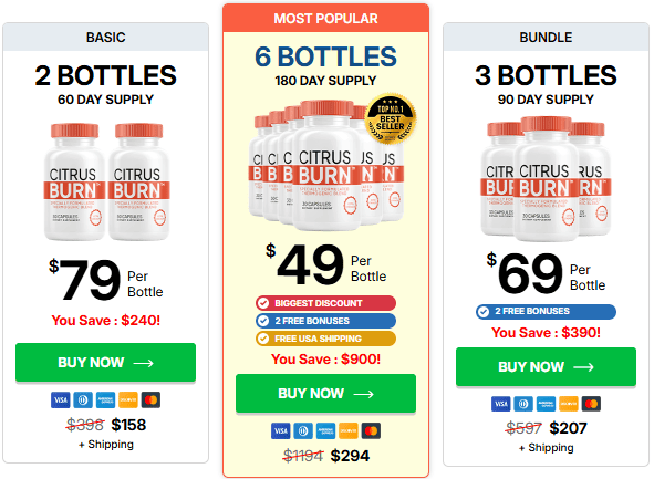 Official CitrusBurn package options and pricing displayed on the manufacturer website